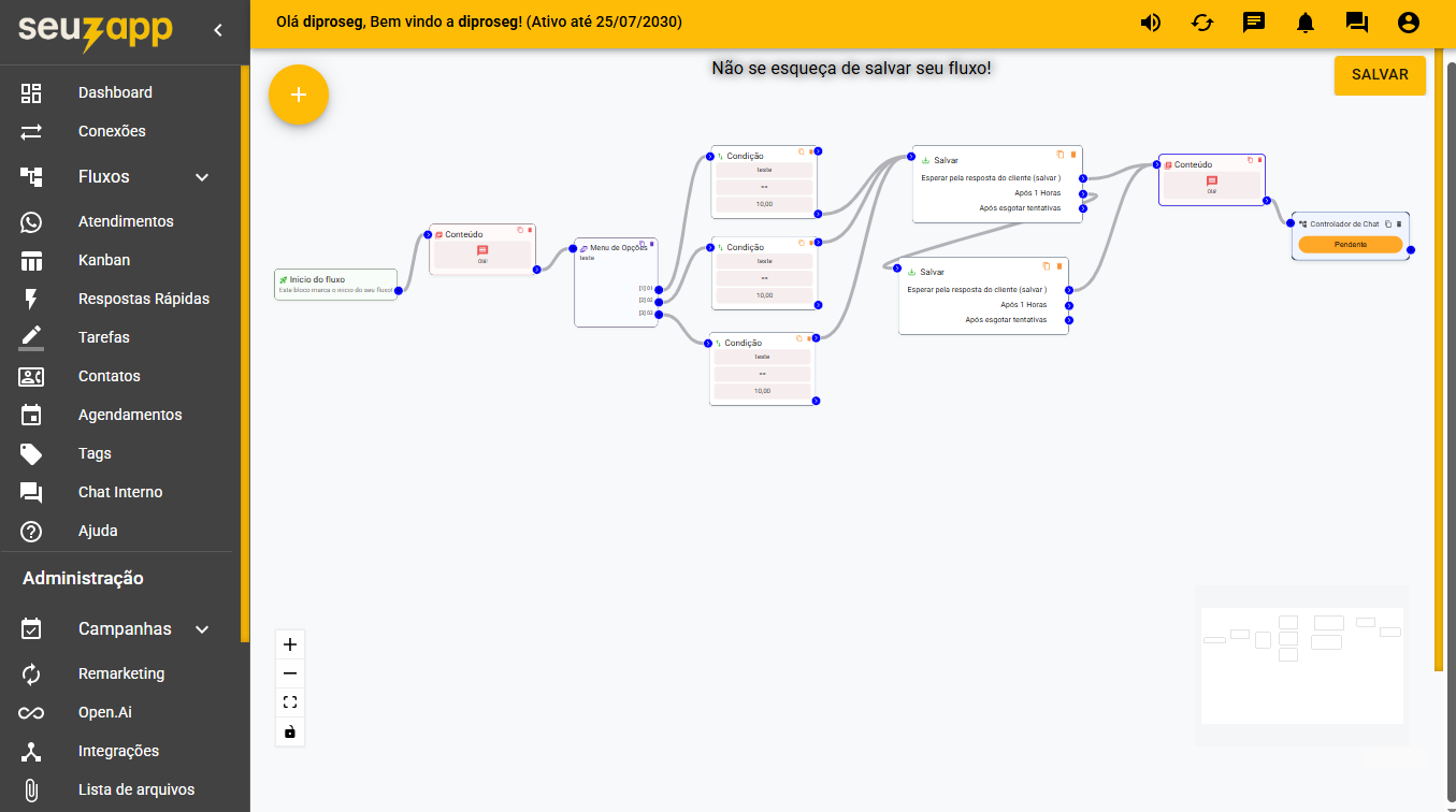 Fluxo de Atendimento SeuZapp